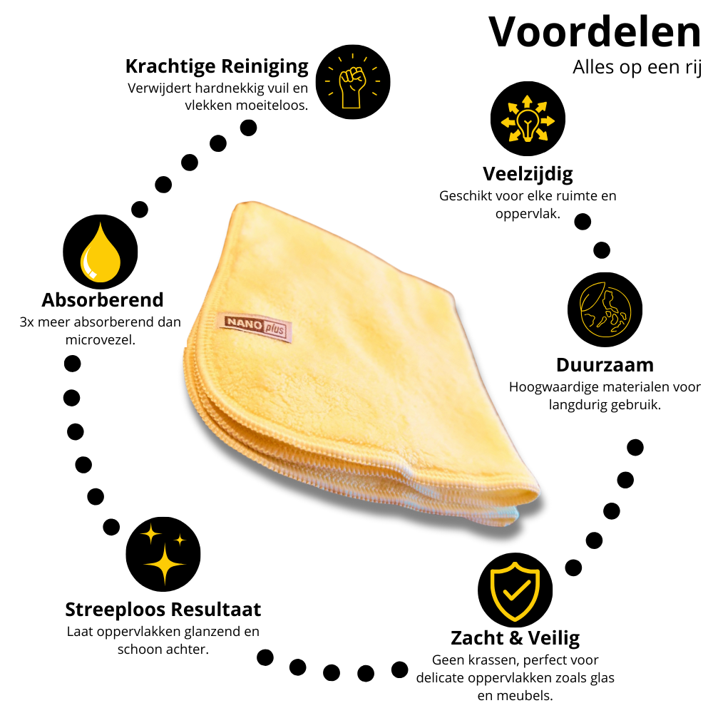 Schoonmaakdoeken - Geel, 10 stuks
