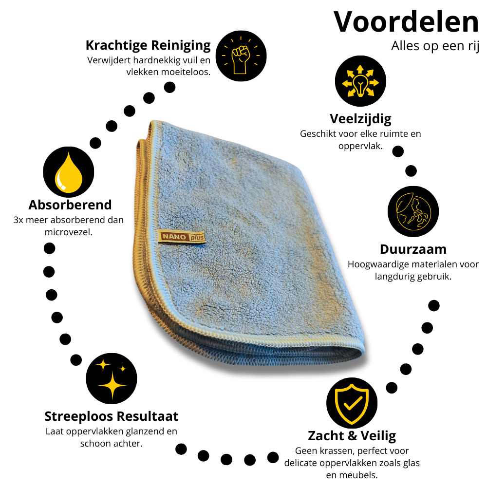 Schoonmaakdoeken - Blauw, 5 stuks